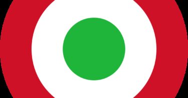 QuizVDS Blog|Il ruolo dell’Aeronautica Militare nella difesa nazionale