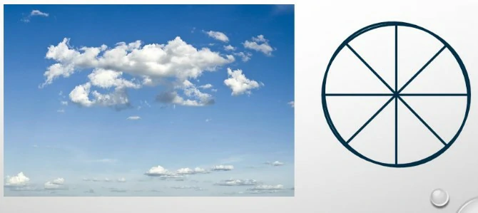 question en-ausencia-total-de-nubes-el-cielo-est-despejado-por-lo-que-se-define-como-image55.webp