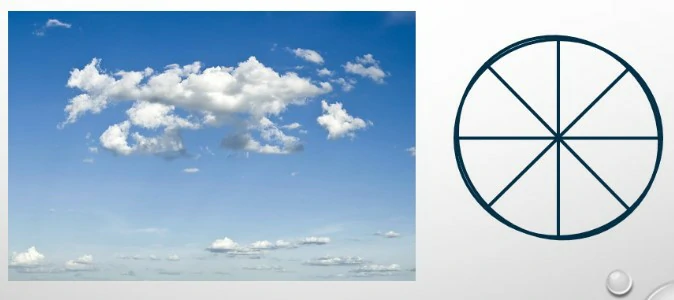 question en-ausencia-total-de-nubes-el-cielo-est-despejado-por-lo-que-se-define-como-image66.webp