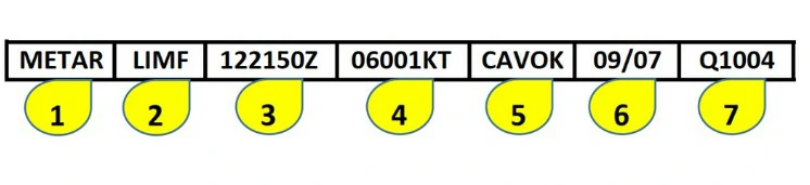 question en-la-seccin-3-de-la-imagen-identificamos-image96.webp