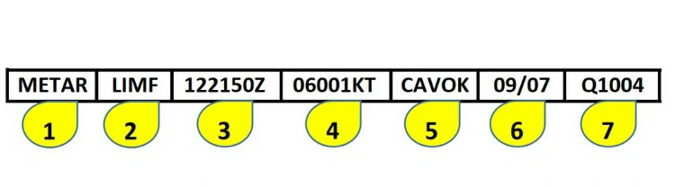 question en-la-seccin-n-7-de-la-imagen-identificamos-image164.webp
