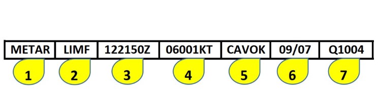 question en-qu-seccin-del-metar-identificamos-la-velocidad-y-la-direccin-del-viento-image10.jpg