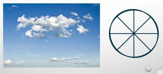 question la-fraccin-que-representa-la-cobertura-parcial-del-cielo-se-expresa-en-octavas-una-cobertura-del-cielo-de-5-a-7-octavas-se-define-como-image101.webp