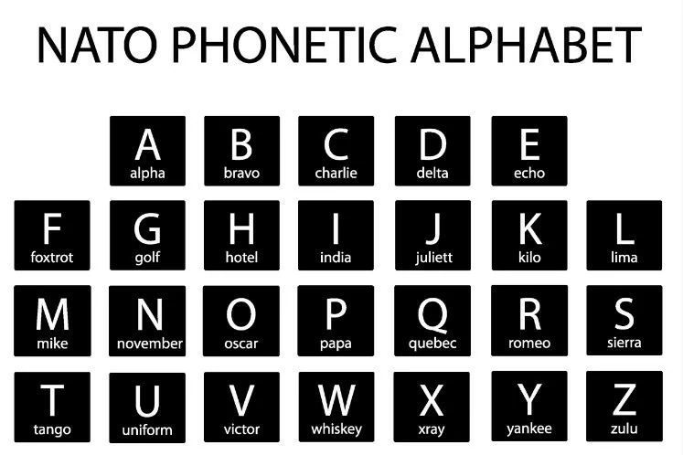 Conocimiento general del vuelo con uas - Mirando esta imagen, ¿qué tipo de alfabeto está representado?