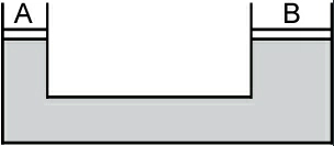 (Pour cette question utiliser l'annexe 021-004).Un piston A, a une surface de 2 cm² et un piston B une surface de 10 cm². Si le piston B se déplace de 5 cm, de combien se déplacera le piston A ? Cellule et Systèmes, électricité, motorisation et équipements de secours - (Pour cette question utiliser l'annexe 021-004).Un piston A, a une surface de 2 cm² et un piston B une surface de 10 cm². Si le piston B se déplace de 5 cm, de combien se déplacera le piston A ?