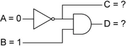 (Pour cette question utiliser l'annexe 021-013).En vous référant au schéma en annexe, la réponse qui décrit correctement l'état des sorties du circuit logique, est: Cellule et Systèmes, électricité, motorisation et équipements de secours - (Pour cette question utiliser l'annexe 021-013).En vous référant au schéma en annexe, la réponse qui décrit correctement l'état des sorties du circuit logique, est: