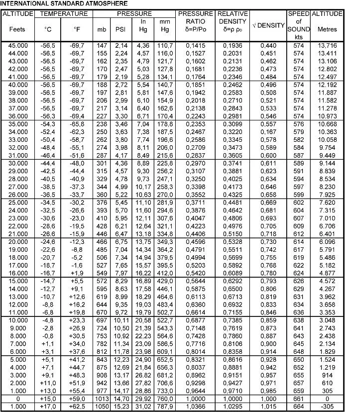 question 021-602.webp