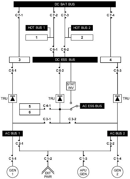 Cellule et Systèmes, électricité, motorisation et équipements de secours - (Pour cette question utiliser l'annexe 021-603).Le diagramme en annexe représente le système électrique d'un avion bimoteur. Les batteries sont placées aux positions: