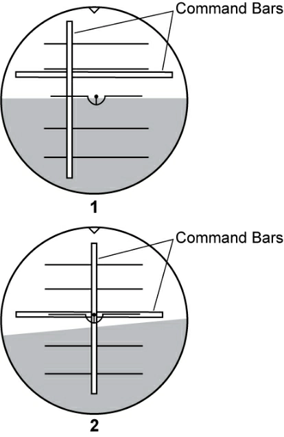 Instrumentation - (Pour cette question utiliser l'annexe 022-003).La représentation de l'instrument numéro 1 en annexe indique que l'avion (variomètre indiquant zéro):