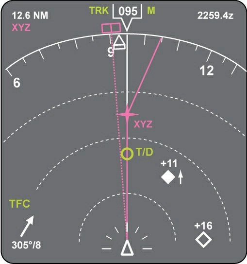 (Pour cette question utiliser l'annexe 022-008).La flèche blanche dans le coin en bas à gauche de l'écran (EFIS) en annexe indique: Instrumentation - (Pour cette question utiliser l'annexe 022-008).La flèche blanche dans le coin en bas à gauche de l'écran (EFIS) en annexe indique: