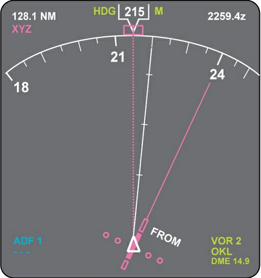 (Pour cette question utiliser l'annexe 022-009)Quel mode est utilisé sur l’écran de navigation (EFIS) en annexe ? Instrumentation - (Pour cette question utiliser l'annexe 022-009)Quel mode est utilisé sur l’écran de navigation (EFIS) en annexe ?