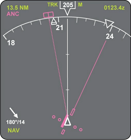 Instrumentation - (Pour cette question, utiliser l'annexe 022-010)Quel mode est utilisé sur l’écran de navigation (EFIS) en annexe ?