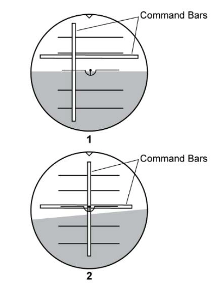 (Pour cette question utiliser l'annexe 022-504).Considérant le diagramme numéro 1, la position des barres de commandes du directeur de vol en annexe indique que vous devriez: Instrumentation - (Pour cette question utiliser l'annexe 022-504).Considérant le diagramme numéro 1, la position des barres de commandes du directeur de vol en annexe indique que vous devriez:
