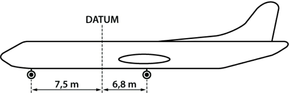 (Pour cette question utiliser l'annexe 031-003)Calculer le centre de gravité de l’avion avec les données suivantes:- Masse sur le train avant: 7 800 kg.- Masse sur le train principal gauche: 11 800 kg.- Masse sur le train principal droit: 11 400 kg Masse et centrage - (Pour cette question utiliser l'annexe 031-003)Calculer le centre de gravité de l’avion avec les données suivantes:- Masse sur le train avant: 7 800 kg.- Masse sur le train principal gauche: 11 800 kg.- Masse sur le train principal droit: 11 400 kg