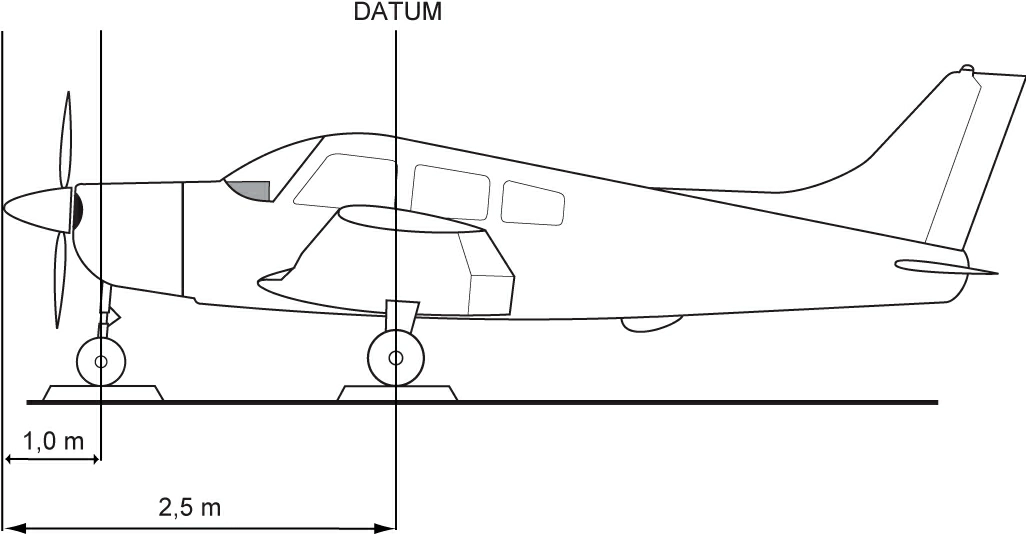 question 031-004.webp