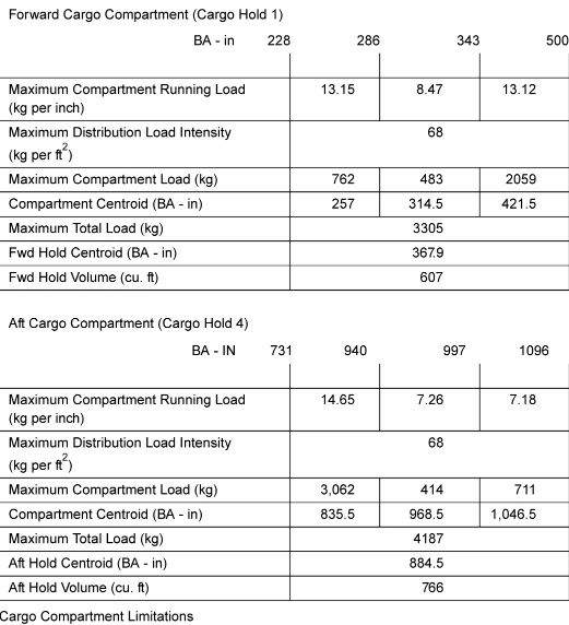 question 031-006.webp