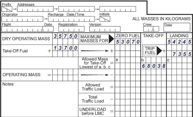 Masse et centrage - (Pour cette question utiliser l'annexe 031-104).Avec les données figurant sur l’annexe, la limitation utile et la charge offerte sont respectivement de: