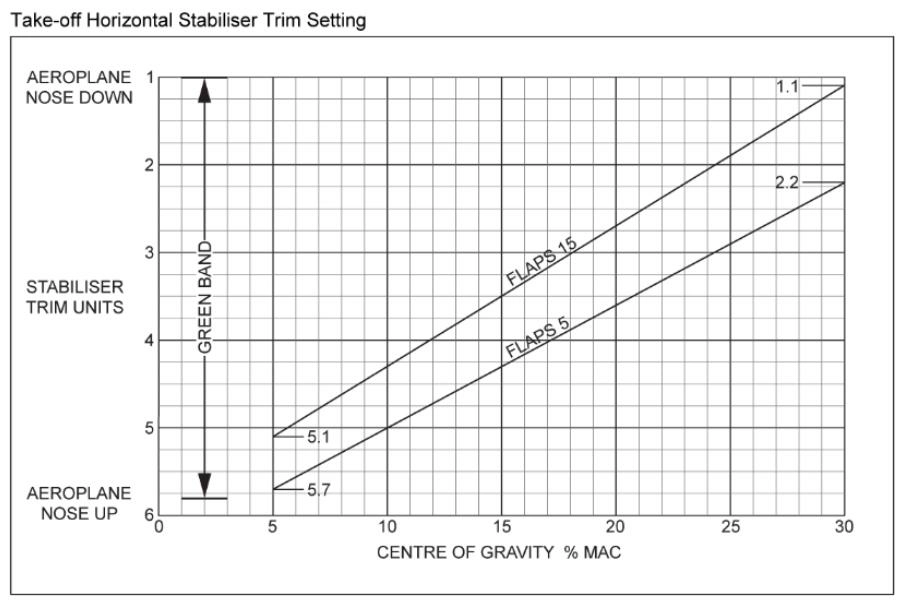 question 031-504.webp