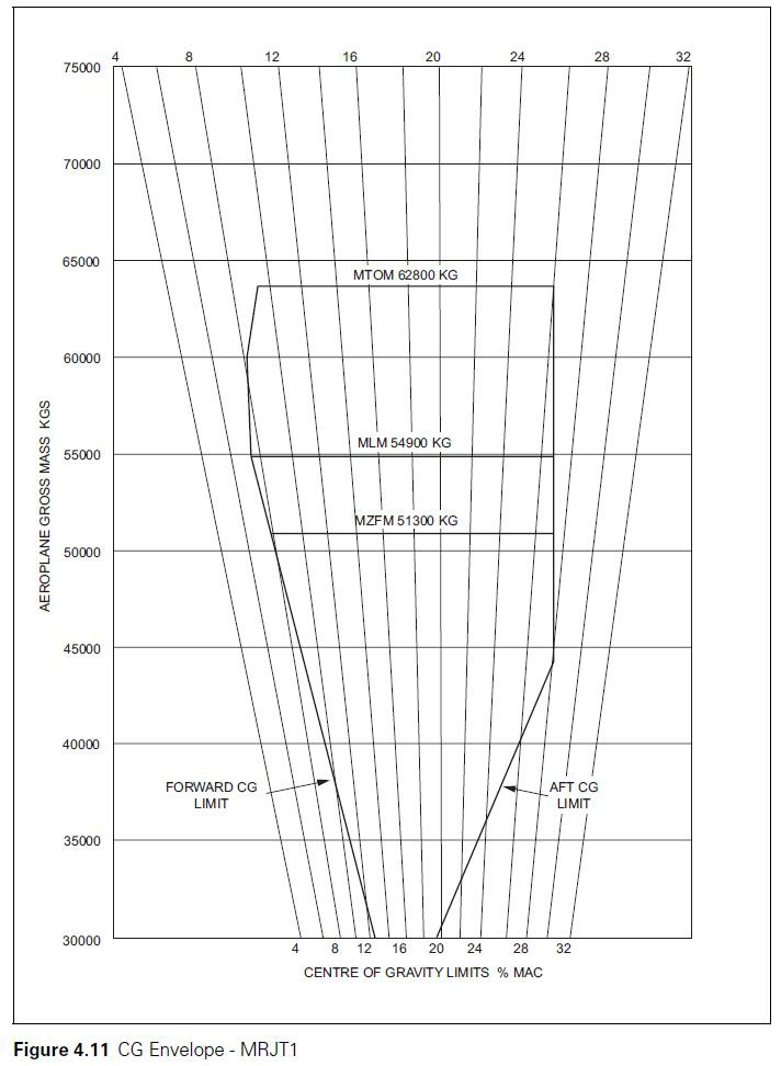 question 031-512.webp