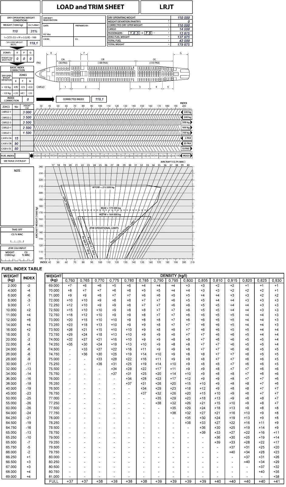 question 031-522.webp