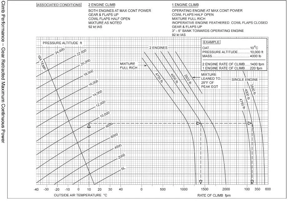 question 032-505.webp