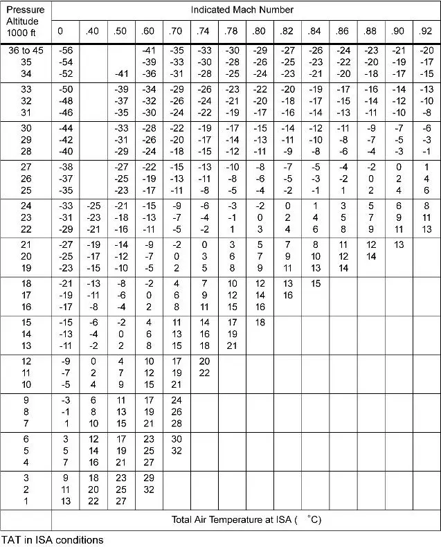 question 032-508.webp