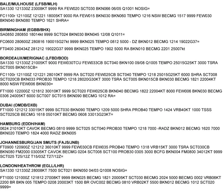 Préparation et suivi du vol - (Pour cette question utiliser l'annexe 033-004).Quelles sont les conditions de nébulosité les plus basses (octas / ft) prévues à 0300 UTC à JOHANNESBURG / JAN SMUTS ?