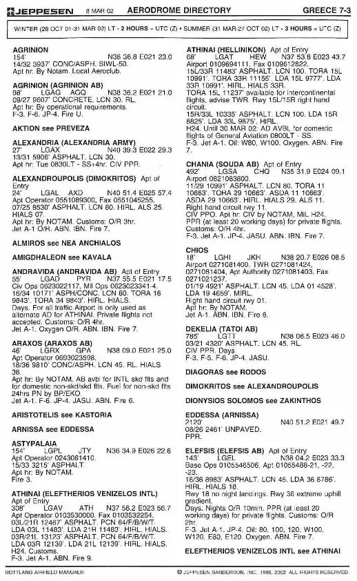 (Pour cette question utiliser l'annexe 033-1073).L’heure locale (HL) en Grèce en hiver (i) et en été (ii), est: Préparation et suivi du vol - (Pour cette question utiliser l'annexe 033-1073).L’heure locale (HL) en Grèce en hiver (i) et en été (ii), est: