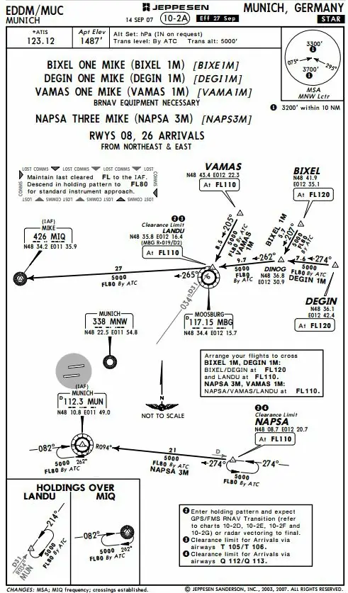 (Pour cette question utiliser l'annexe 033-1102)L’IAF prévu pour effectuer une arrivée VAMAS 1M sur la piste 08L est: Préparation et suivi du vol - (Pour cette question utiliser l'annexe 033-1102)L’IAF prévu pour effectuer une arrivée VAMAS 1M sur la piste 08L est: