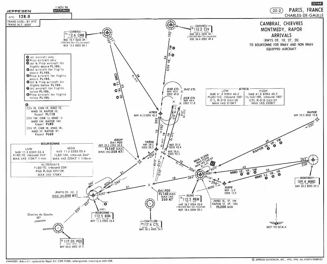 (Pour cette question utiliser l'annexe 033-1202).La distance entre CHIEVRES (CIV) et BOURSONNE (BSN) est de: Préparation et suivi du vol - (Pour cette question utiliser l'annexe 033-1202).La distance entre CHIEVRES (CIV) et BOURSONNE (BSN) est de: