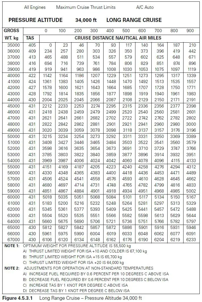 question 033-509.webp