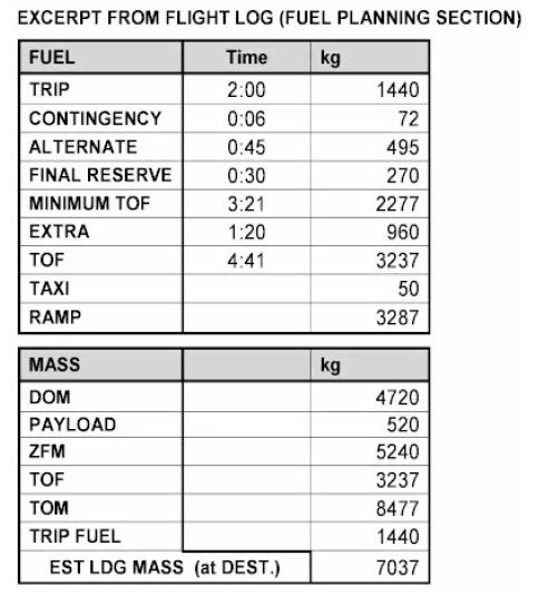 question 033-574.webp