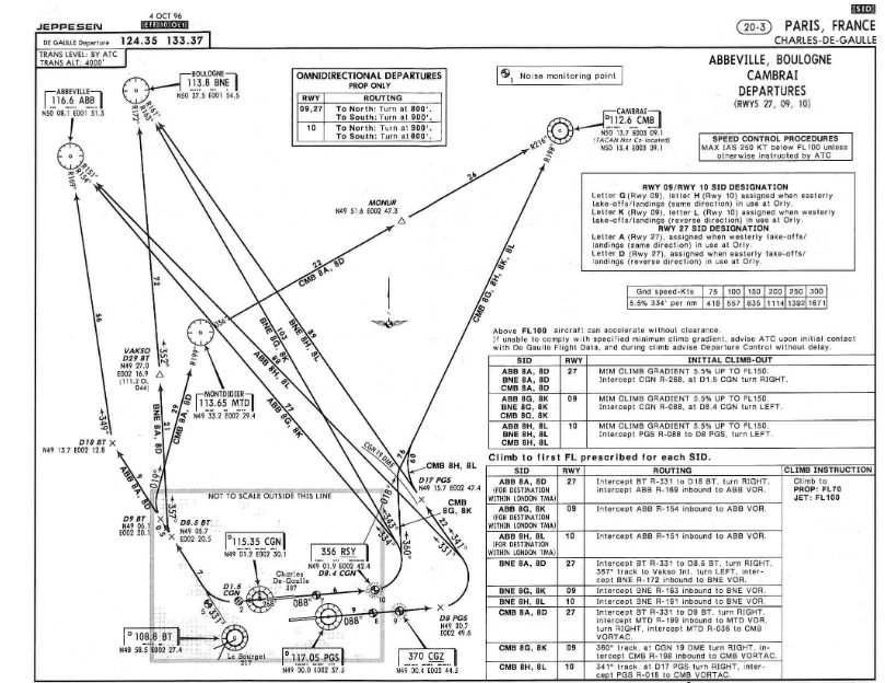 Préparation et suivi du vol - Préparation d'un vol de PARIS (Charles de Gaulle) piste 27 à LONDRES (Heathrow). Distance depuis PARIS (Charles de Gaulle) jusqu'au sommet de la montée (TOC) = 50 NM. Déterminer la distance depuis le sommet de la montée (TOC) et ABB 116,6: