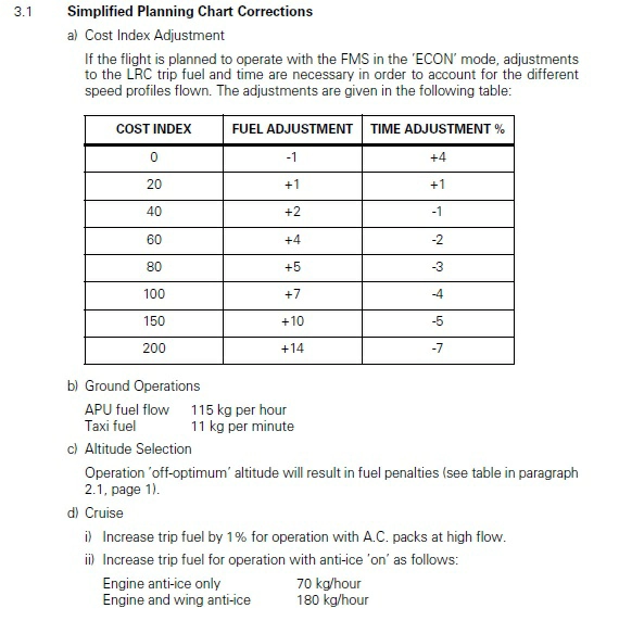 Calculez le carburant pour le roulage pour un vol commercial si l'APU est utilisée au poste de stationnement pendant 35 minutes et le temps de roulage prévu est de 15 minutes au départ comme à la destination: Préparation et suivi du vol - Calculez le carburant pour le roulage pour un vol commercial si l'APU est utilisée au poste de stationnement pendant 35 minutes et le temps de roulage prévu est de 15 minutes au départ comme à la destination: