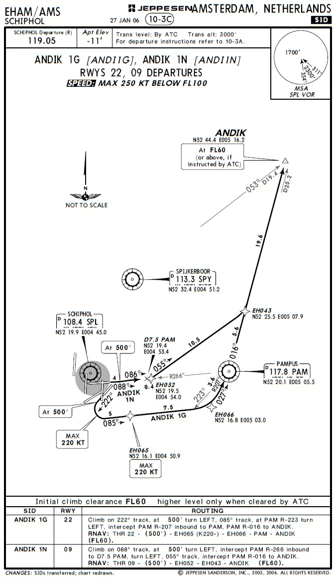 Pour un départ de la piste 22, et après le passage de PAM, quel cheminement initial devra suivre votre avion ? Préparation et suivi du vol - Pour un départ de la piste 22, et après le passage de PAM, quel cheminement initial devra suivre votre avion ?