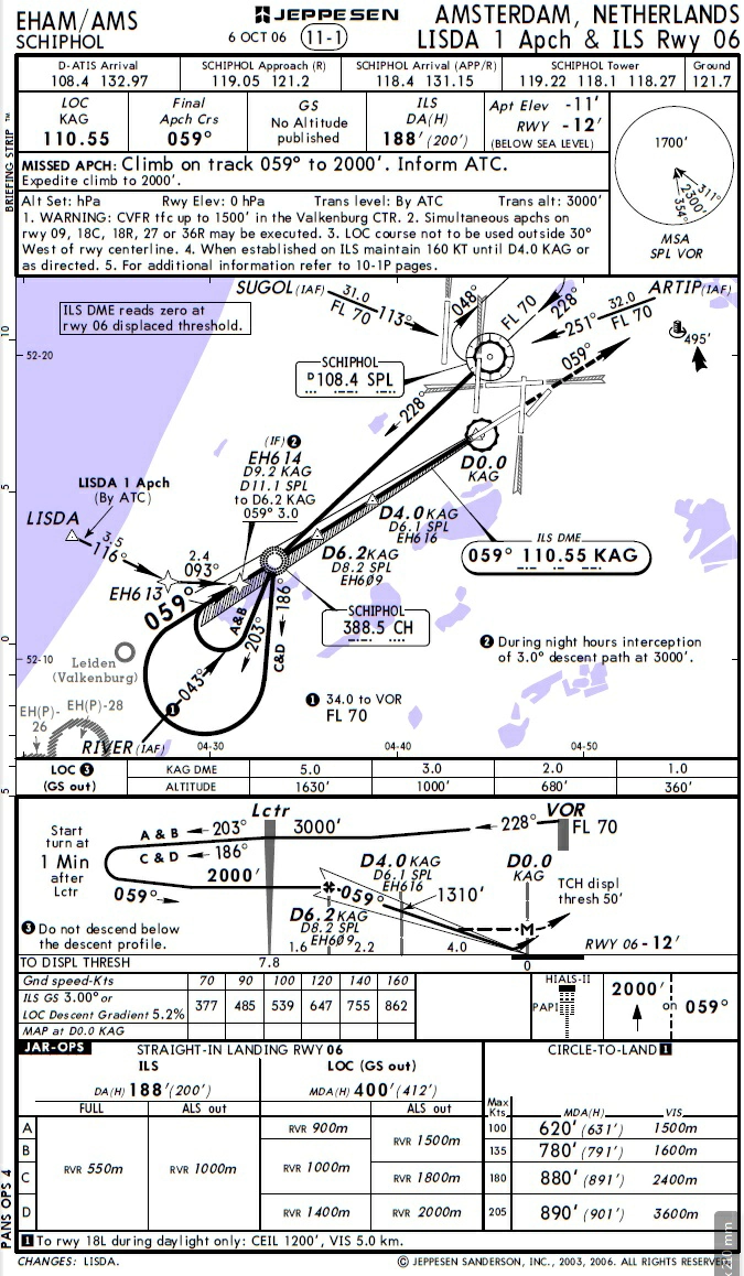 question 033-TRMEHAM11-1.webp