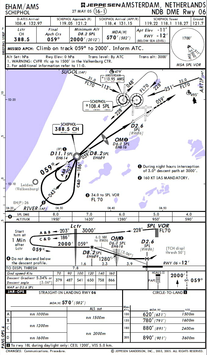 Préparation et suivi du vol - Lors d’une approche NDB DME, à quelle altitude doit se trouver votre avion en passant 6 NM DME ?
