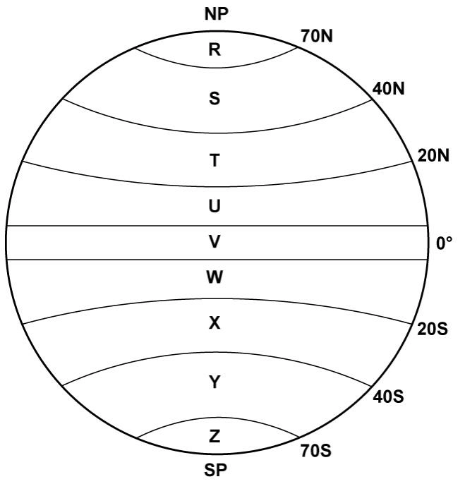 Météorologie - (Pour cette question utiliser l'annexe 050-218).Dans un système zonal généralisé de la climatologie mondiale et de la circulation de vent, la zone 