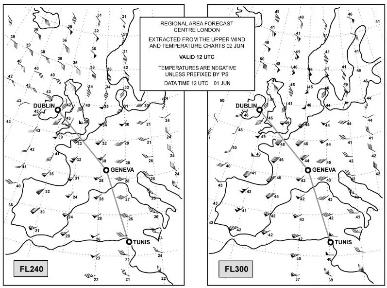 (Pour cette question utiliser l'annexe 050-243).Au FL 300 entre Genève et Tunis, le vent moyen le plus probable sera: Météorologie - (Pour cette question utiliser l'annexe 050-243).Au FL 300 entre Genève et Tunis, le vent moyen le plus probable sera: