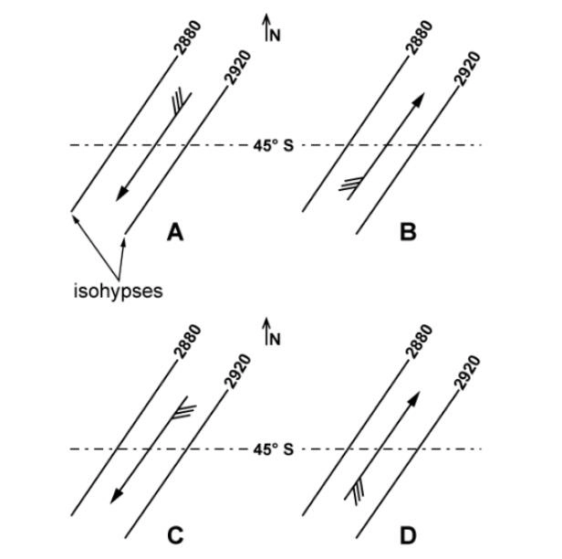 Météorologie - (Pour cette question utiliser l'annexe 050-619).L'annexe montre quatre sections de la carte 700 hPa. Le diagramme représentant le plus précisément la direction du vent et la vitesse est: