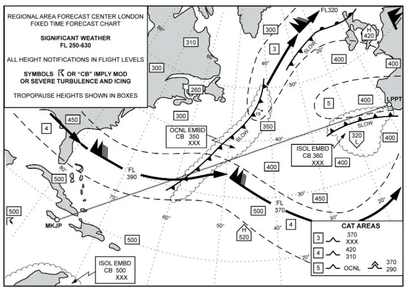 (Pour cette question utiliser l'annexe 050-646).Le front s'étendant en travers de la route entre 50°W et 60°W est un: Météorologie - (Pour cette question utiliser l'annexe 050-646).Le front s'étendant en travers de la route entre 50°W et 60°W est un: