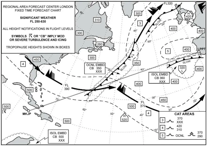 Météorologie - (Pour cette question utiliser l'annexe 050-661).La hauteur de la tropopause à la position 38°N 19°W est: