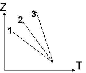 question 050-6816.webp