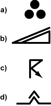 Météorologie - (Pour cette question, utilisez l'annexe 050-7515).D’après l’OACI, le ou lesquels des symboles suivants représente(nt) un danger pour les vols IFR ?