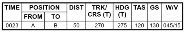 question 061-201.webp