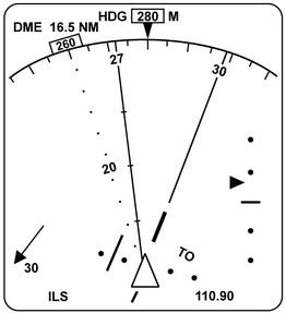 Radionavigation