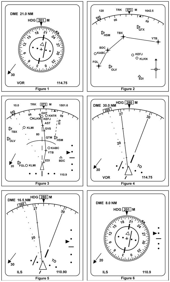 Radionavigation