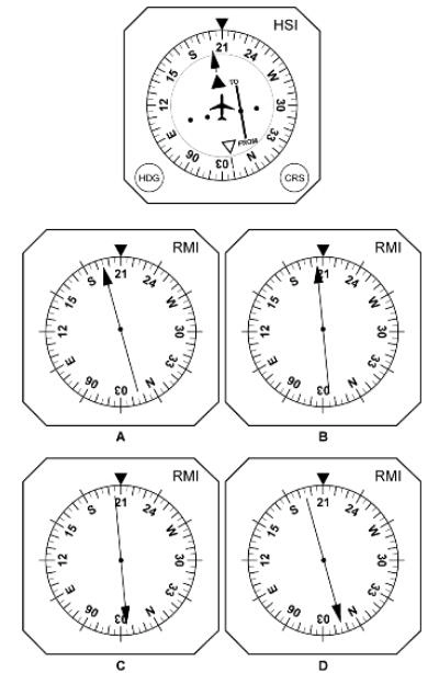 (Pour cette question utiliser l'annexe 062-802). Un avion vole au cap magnétique 210°. La déclinaison magnétique au VOR est 5°W et 10°W à l'avion. Quel VOR-RMI correspond aux indications figurant sur le HSI en annexe ? Radionavigation - (Pour cette question utiliser l'annexe 062-802). Un avion vole au cap magnétique 210°. La déclinaison magnétique au VOR est 5°W et 10°W à l'avion. Quel VOR-RMI correspond aux indications figurant sur le HSI en annexe ?