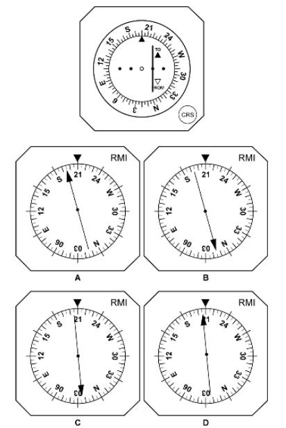 Radionavigation - (Pour cette question utiliser l'annexe 062-804). Un avion vole au cap magnétique 210°. La déclinaison magnétique au VOR est 5°W et 10°W à l'avion. Quel VOR-RMI correspond aux indications figurant sur le CDI en annexe ?