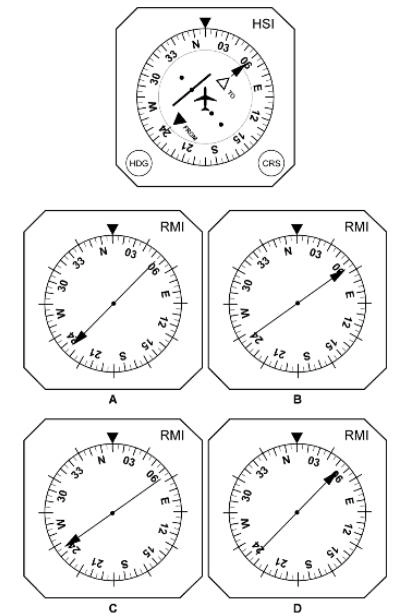 (Pour cette question utiliser l'annexe 062-808). Un avion vole au cap magnétique 010°. La déclinaison magnétique au VOR est 5°W et 10°W à l'avion. Quel VOR-RMI correspond aux indications figurant sur le HSI en annexe ? Radionavigation - (Pour cette question utiliser l'annexe 062-808). Un avion vole au cap magnétique 010°. La déclinaison magnétique au VOR est 5°W et 10°W à l'avion. Quel VOR-RMI correspond aux indications figurant sur le HSI en annexe ?